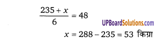 Balaji Class 9 Maths Solutions Chapter 20 Statistics Ex 20.8
