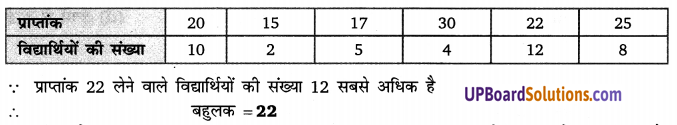 Balaji Class 9 Maths Solutions Chapter 20 Statistics Ex 20.8