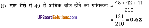 Balaji Class 9 Maths Solutions Chapter 21 Probability Ex 21.1