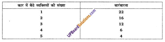 Balaji Class 9 Maths Solutions Chapter 21 Probability Ex 21.1