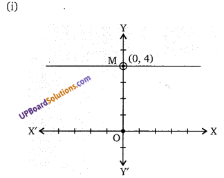 Balaji Class 9 Maths Solutions Chapter 7 Linear Equation in Two Variables Ex 7.1