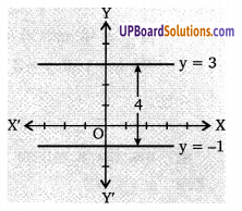 Balaji Class 9 Maths Solutions Chapter 7 Linear Equation in Two Variables Ex 7.1