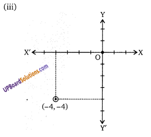 Balaji Class 9 Maths Solutions Chapter 7 Linear Equation in Two Variables Ex 7.1