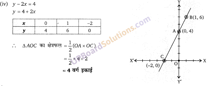 Balaji Class 9 Maths Solutions Chapter 7 Linear Equation in Two Variables Ex 7.1