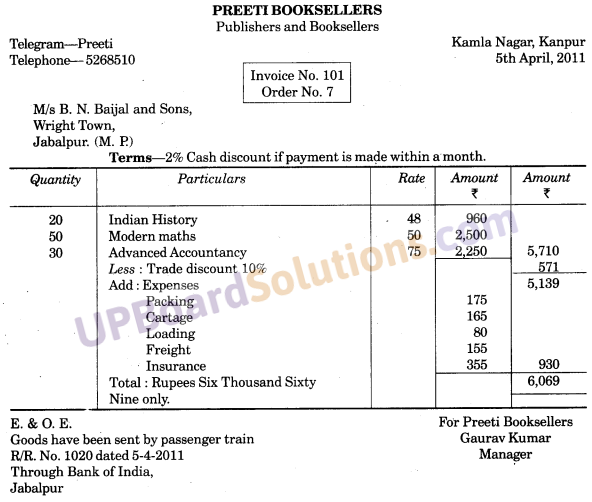 UP Board Solutions for Class 10 Commerce Chapter 10 Invoice, Mercentile Agents and Account Sale