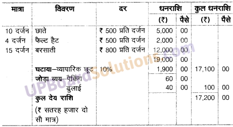 UP Board Solutions for Class 10 Commerce Chapter 13 बीजक एवं विक्रय विवरण