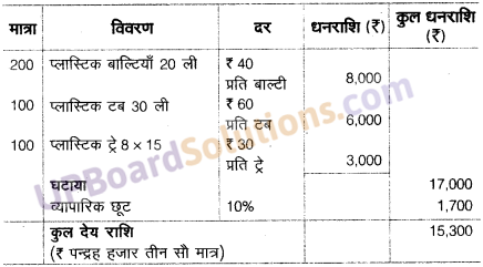 UP Board Solutions for Class 10 Commerce Chapter 13 बीजक एवं विक्रय विवरण