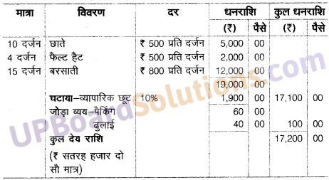 UP Board Solutions for Class 10 Commerce Chapter 13 बीजक एवं विक्रय विवरण