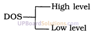 UP Board Solutions for Class 10 Computer Science Chapter 11 File Operation