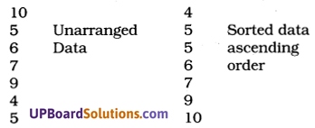UP Board Solutions for Class 10 Computer Science Chapter 8 Subscripted Variables