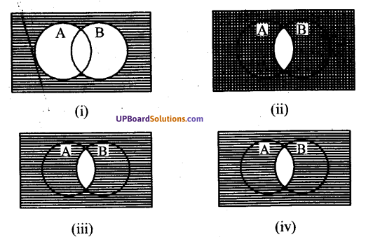 UP Board Solutions for Class 11 Maths Chapter 1 Sets img-1