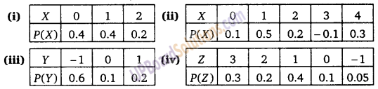 UP Board Solutions for Class 12 Maths Chapter 13 Probability image 56
