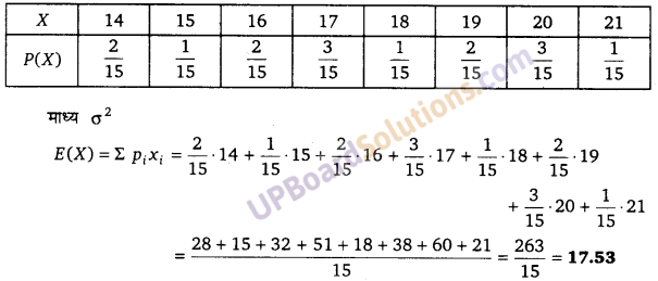 UP Board Solutions for Class 12 Maths Chapter 13 Probability image 75