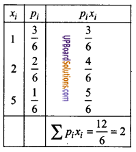 UP Board Solutions for Class 12 Maths Chapter 13 Probability image 78