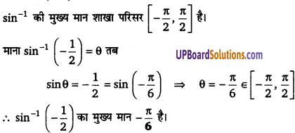 UP Board Solutions for Class 12 Maths Chapter 2 Inverse Trigonometric Functions image 1