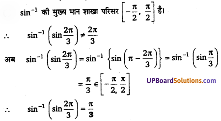 UP Board Solutions for Class 12 Maths Chapter 2 Inverse Trigonometric Functions image 47