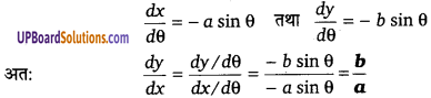 UP Board Solutions for Class 12 Maths Chapter 5 Continuity and Differentiability image 157