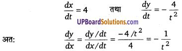 UP Board Solutions for Class 12 Maths Chapter 5 Continuity and Differentiability image 159