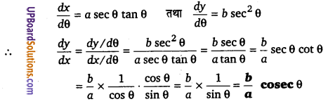 UP Board Solutions for Class 12 Maths Chapter 5 Continuity and Differentiability image 169