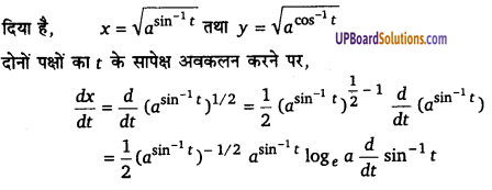 UP Board Solutions for Class 12 Maths Chapter 5 Continuity and Differentiability image 172