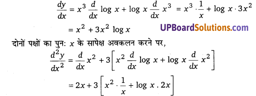 UP Board Solutions for Class 12 Maths Chapter 5 Continuity and Differentiability image 178