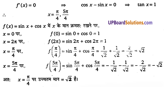 UP Board Solutions for Class 12 Maths Chapter 6 Application of Derivatives image 119