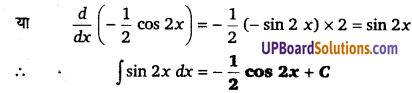 UP Board Solutions for Class 12 Maths Chapter 7 Integrals image 1