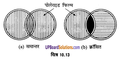 UP Board Solutions for Class 12 Physics Chapter 10 Wave Optics