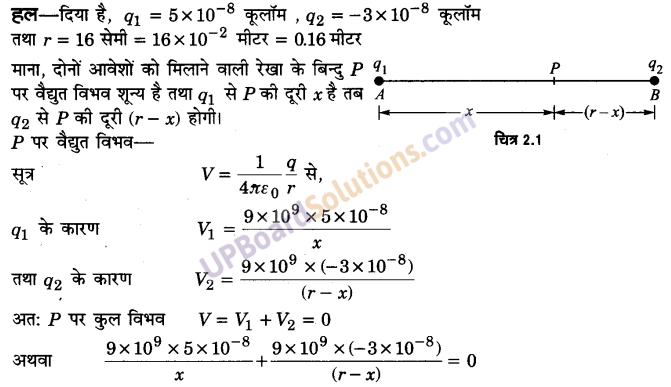 UP Board Solutions for Class 12 Physics Chapter 2 Electrostatic Potential and Capacitance