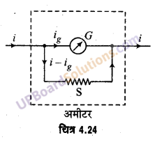 UP Board Solutions for Class 12 Physics Chapter 4 Moving Charges and Magnetism