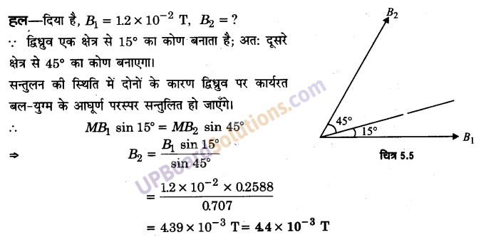 UP Board Solutions for Class 12 Physics Chapter 5 Magnetism and Matter