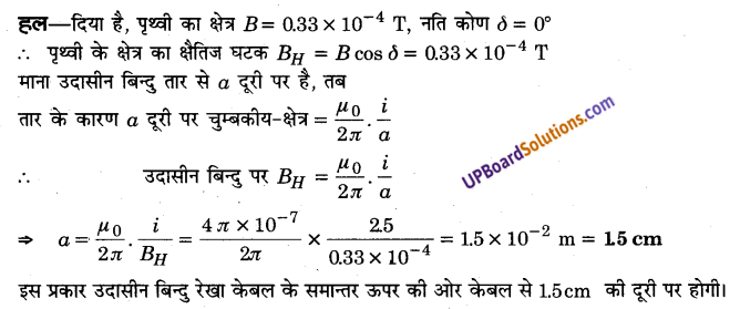 UP Board Solutions for Class 12 Physics Chapter 5 Magnetism and Matter