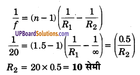 UP Board Solutions for Class 12 Physics Chapter 9 Ray Optics and Optical Instruments
