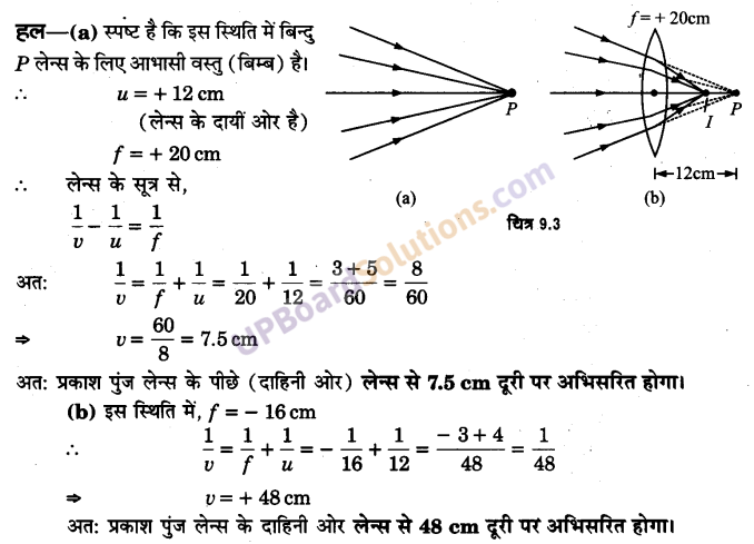 UP Board Solutions for Class 12 Physics Chapter 9 Ray Optics and Optical Instruments