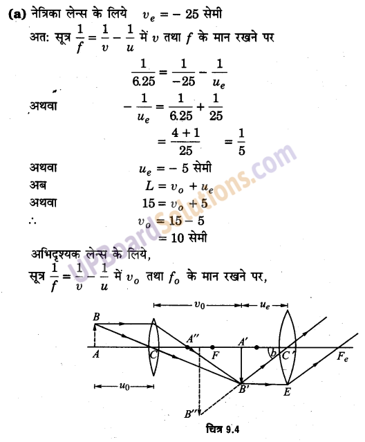 UP Board Solutions for Class 12 Physics Chapter 9 Ray Optics and Optical Instruments