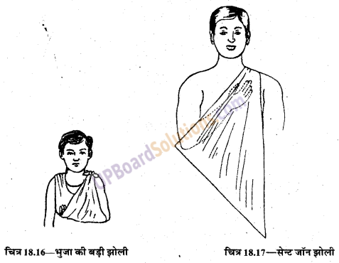 UP Board Solutions for Class 9 Home Science Chapter 18 तिकोनी और लम्बी पट्टियाँ तथा उनका प्रयोग