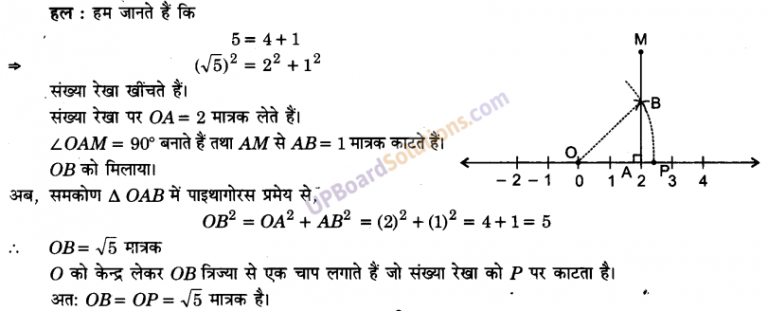 Up Board Class 9 Maths Solution Chapter 1 UP Board Solutions for Class 9 Maths Chapter 1 Number systems – UP