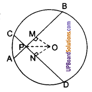 UP Board Solutions for Class 9 Maths Chapter 10 Circle img-10