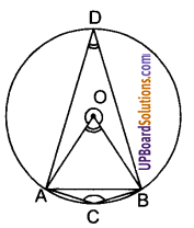 UP Board Solutions for Class 9 Maths Chapter 10 Circle img-18