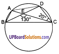 UP Board Solutions for Class 9 Maths Chapter 10 Circle img-21