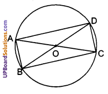 UP Board Solutions for Class 9 Maths Chapter 10 Circle img-23