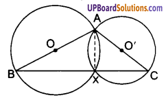 UP Board Solutions for Class 9 Maths Chapter 10 Circle img-26