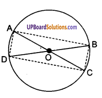 UP Board Solutions for Class 9 Maths Chapter 10 Circle img-38