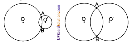 UP Board Solutions for Class 9 Maths Chapter 10 Circle img-5