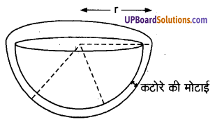 UP Board Solutions for Class 9 Maths Chapter 13 Surface Areas and Volumes img-22