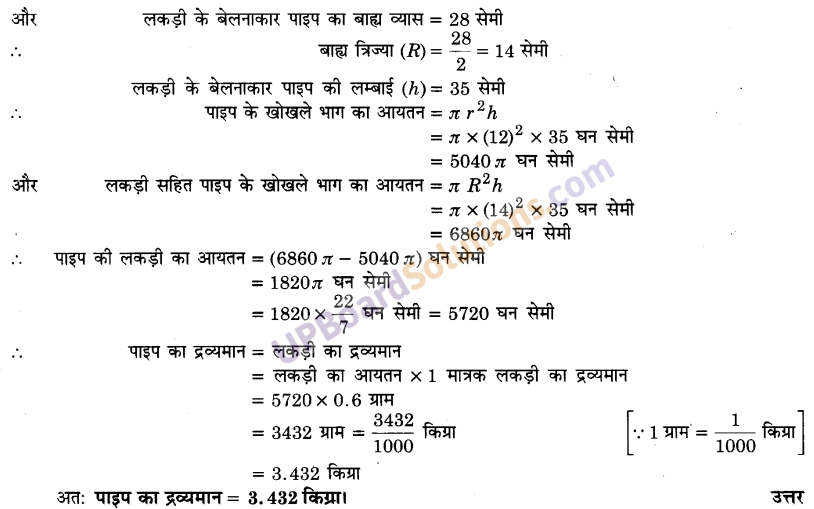 UP Board Solutions for Class 9 Maths Chapter 13 Surface Areas and Volumes img-28