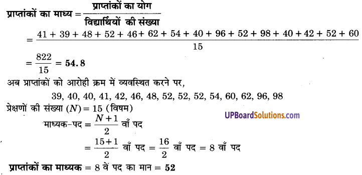 UP Board Solutions for Class 9 Maths Chapter 14 Statistics img-43