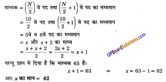 UP Board Solutions for Class 9 Maths Chapter 14 Statistics img-45