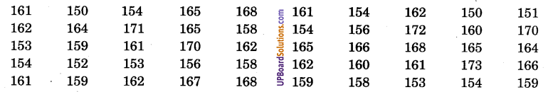 UP Board Solutions for Class 9 Maths Chapter 14 Statistics img-6