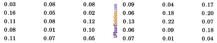 UP Board Solutions for Class 9 Maths Chapter 14 Statistics img-8